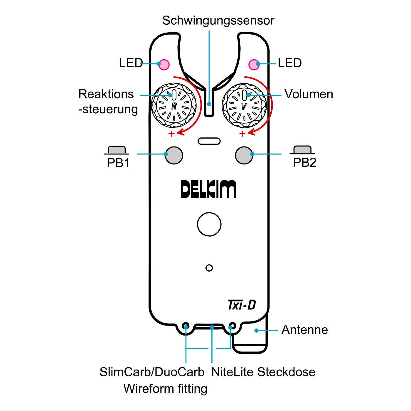 Delkim Txi-D - Digital Bite Alarm (Blue LEDs)